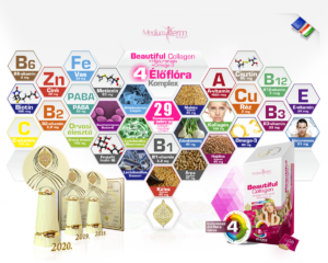 Beautiful kollagén + Hialuronsav + Omega-3