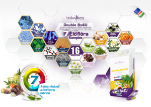 Double 8X4U
