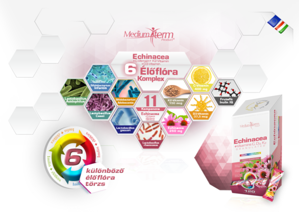 Echinacea + C,D3,K2 vitaminok szájban oldódó granulátum