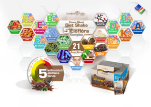 Cocoa Blend Diet Shake