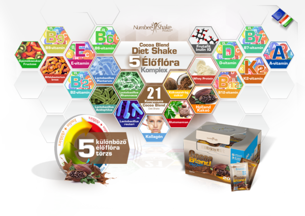 Cocoa Blend Diet Shake