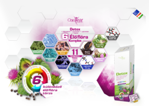 Detox + Máriatövis + Articsóka + L-glutation + Piperin