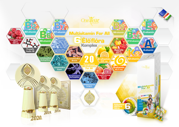 Multivitamin for All + Acerola + Tőzegáfonya + Grapefruitmag szájban oldódó granulátum