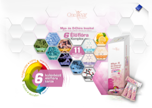 Myo- & D-Chiro-Inositol + Folate + Inulin + élőflóra szájban oldódó granulátum