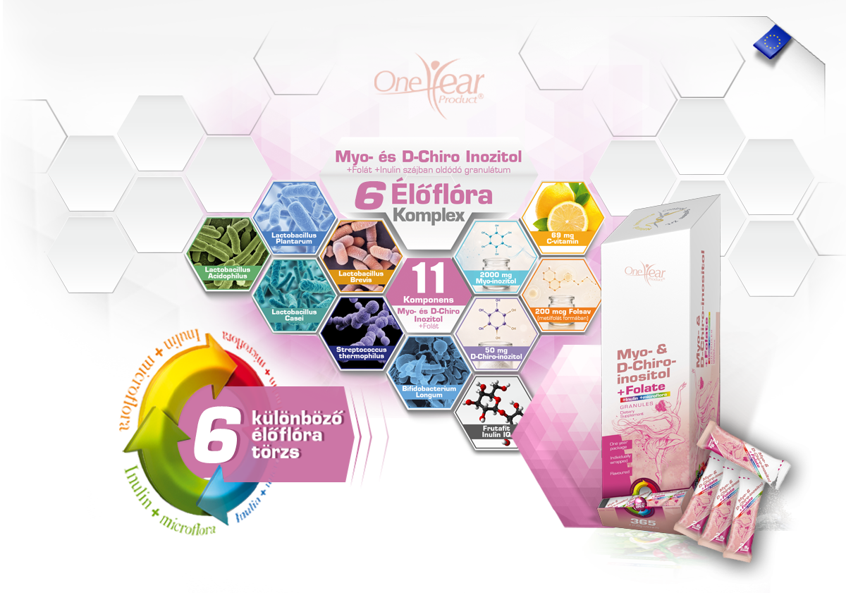 Myo- & D-Chiro-Inositol + Folate + Inulin + élőflóra szájban oldódó granulátum